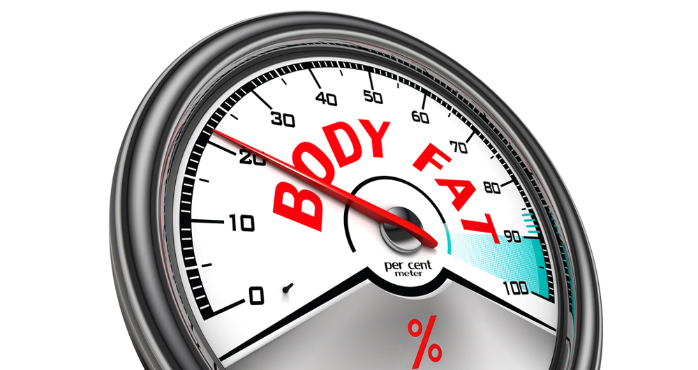 Measuring Body Fat